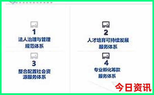 广州带孩子玩的地方排行榜